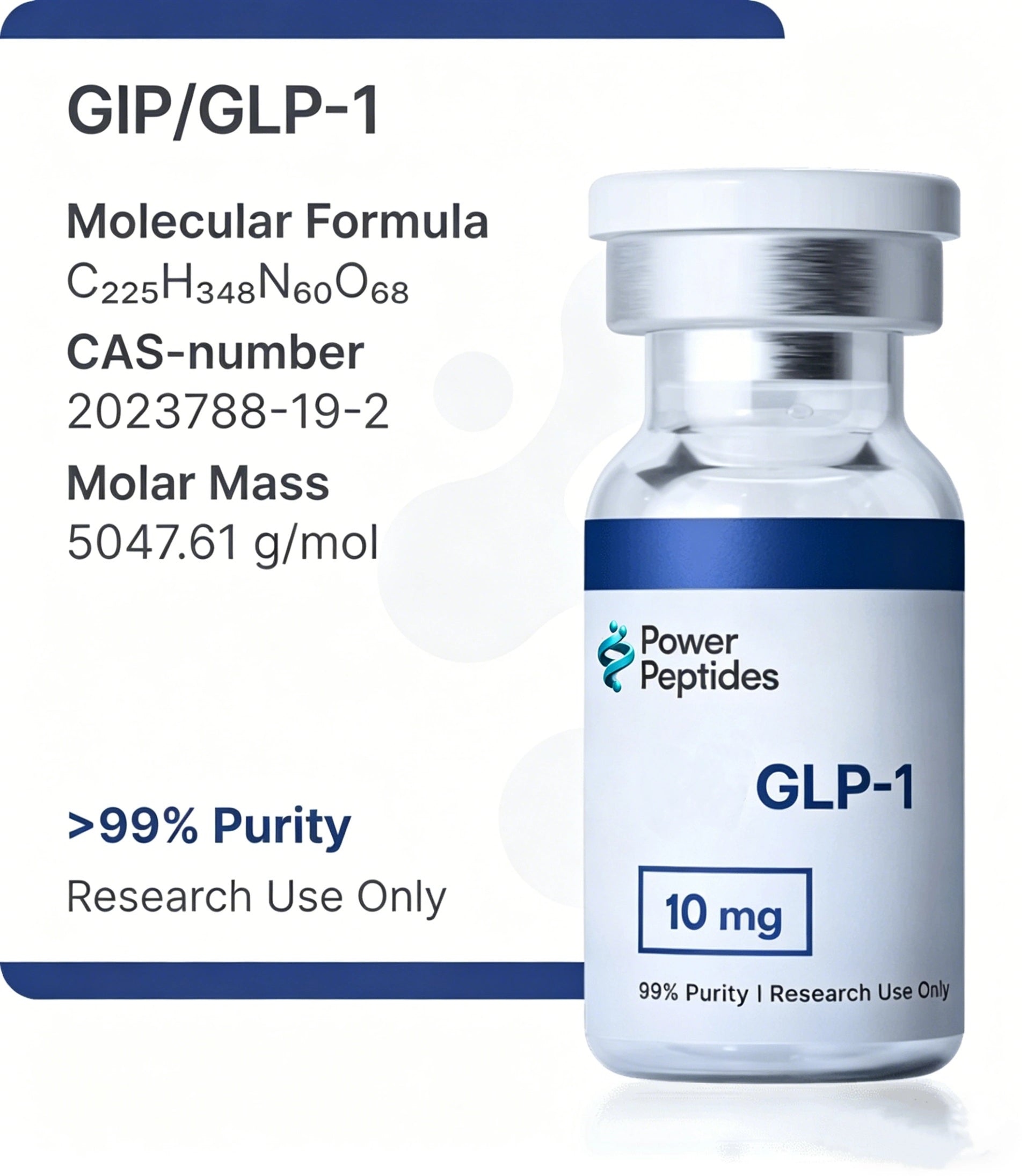 GLP-1